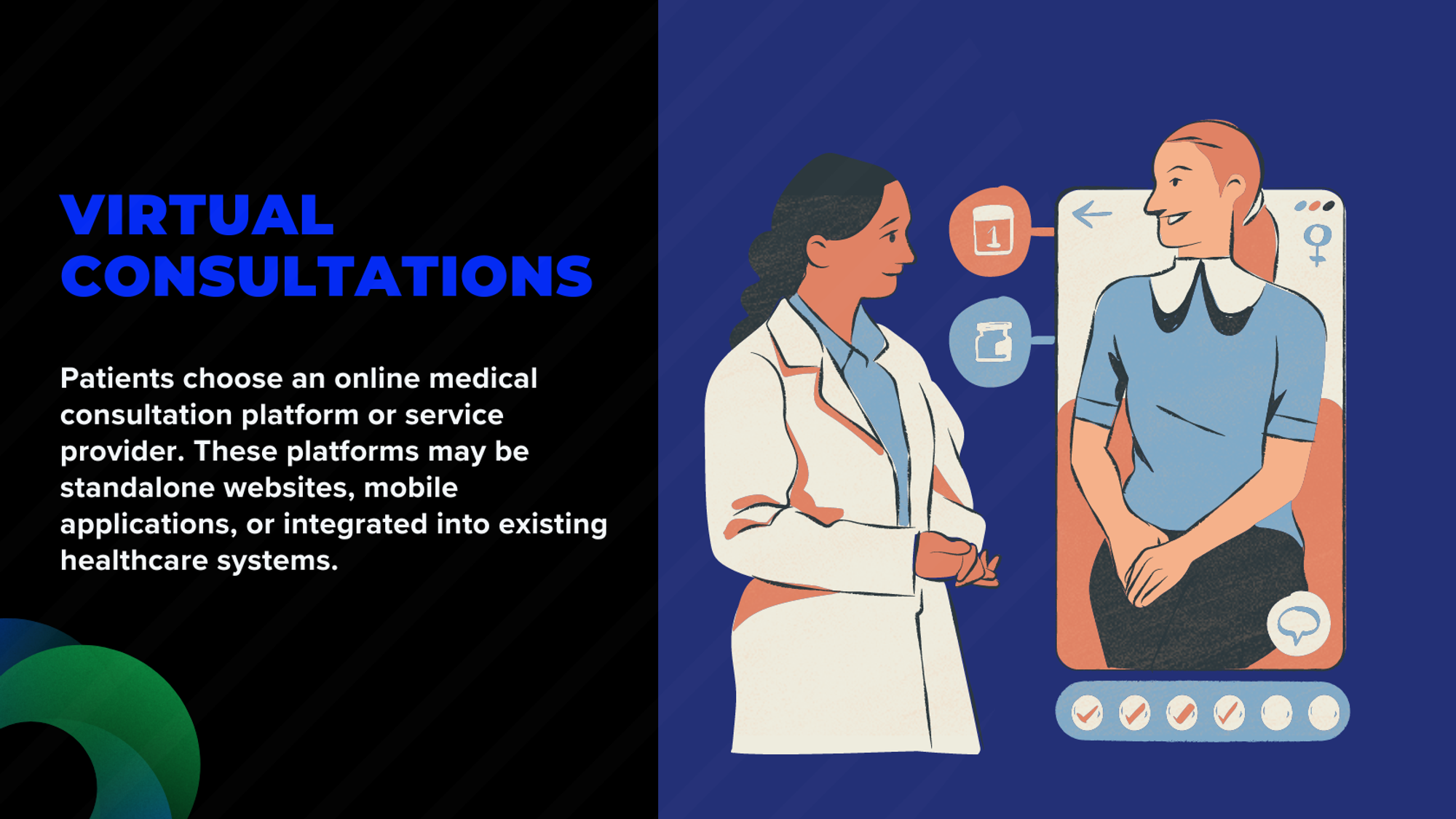 Video consultation patients choose an online medical consultation